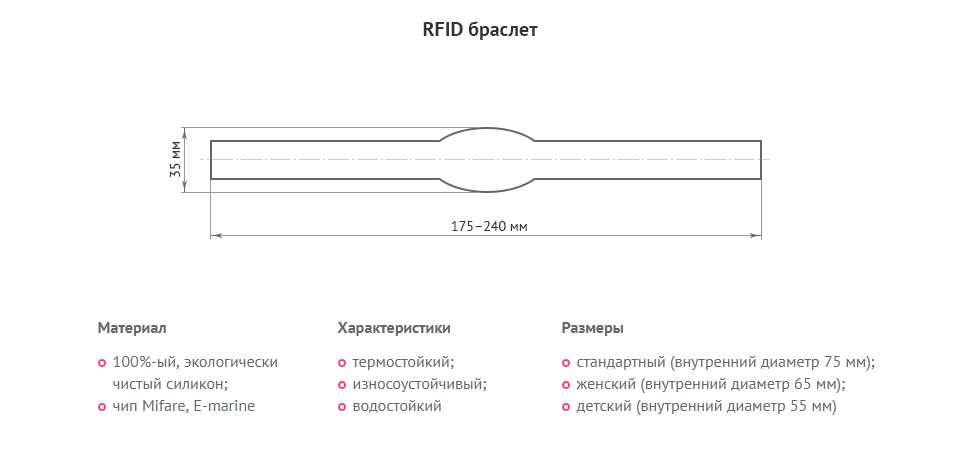 RFID браслет